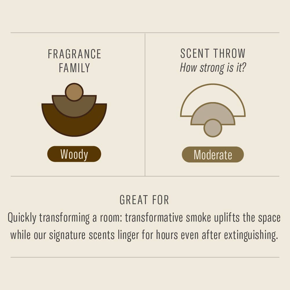 Teakwood &amp; Tobacco - Incense