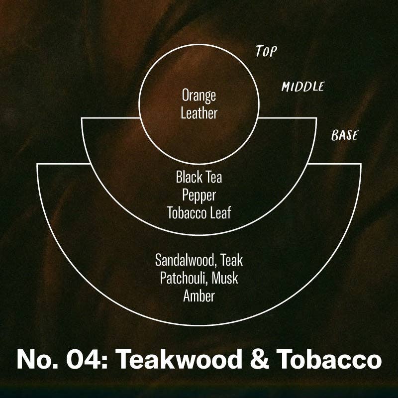 Teakwood &amp; Tobacco - Large Concentrated Candle